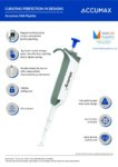 Pipettes - Image 2
